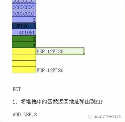 BUUCTF reverse SimpleRev | z1inのblog